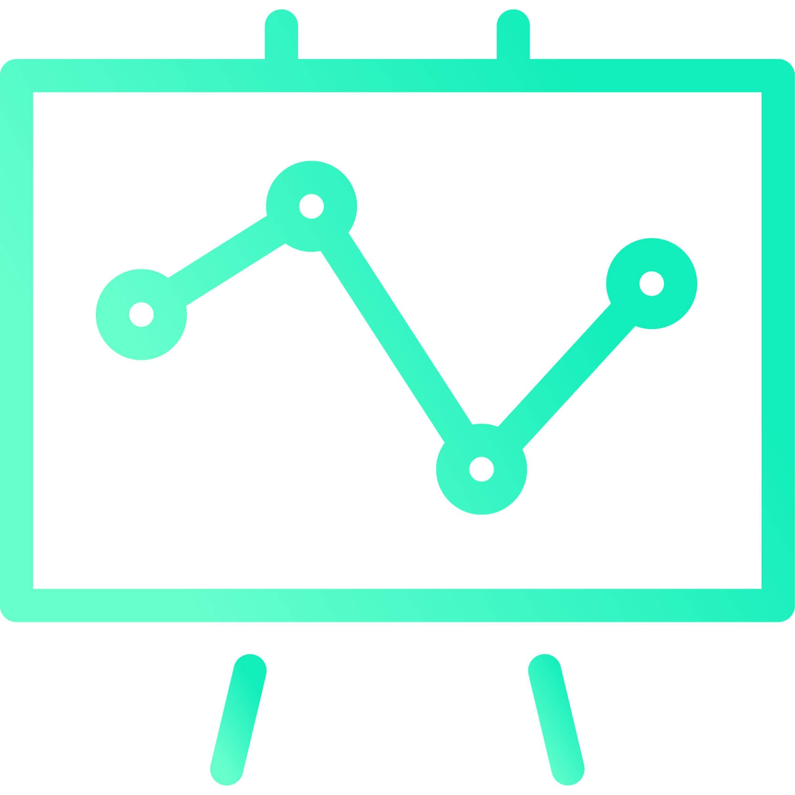 Set measurable KPIs using the SMART goal framework. 