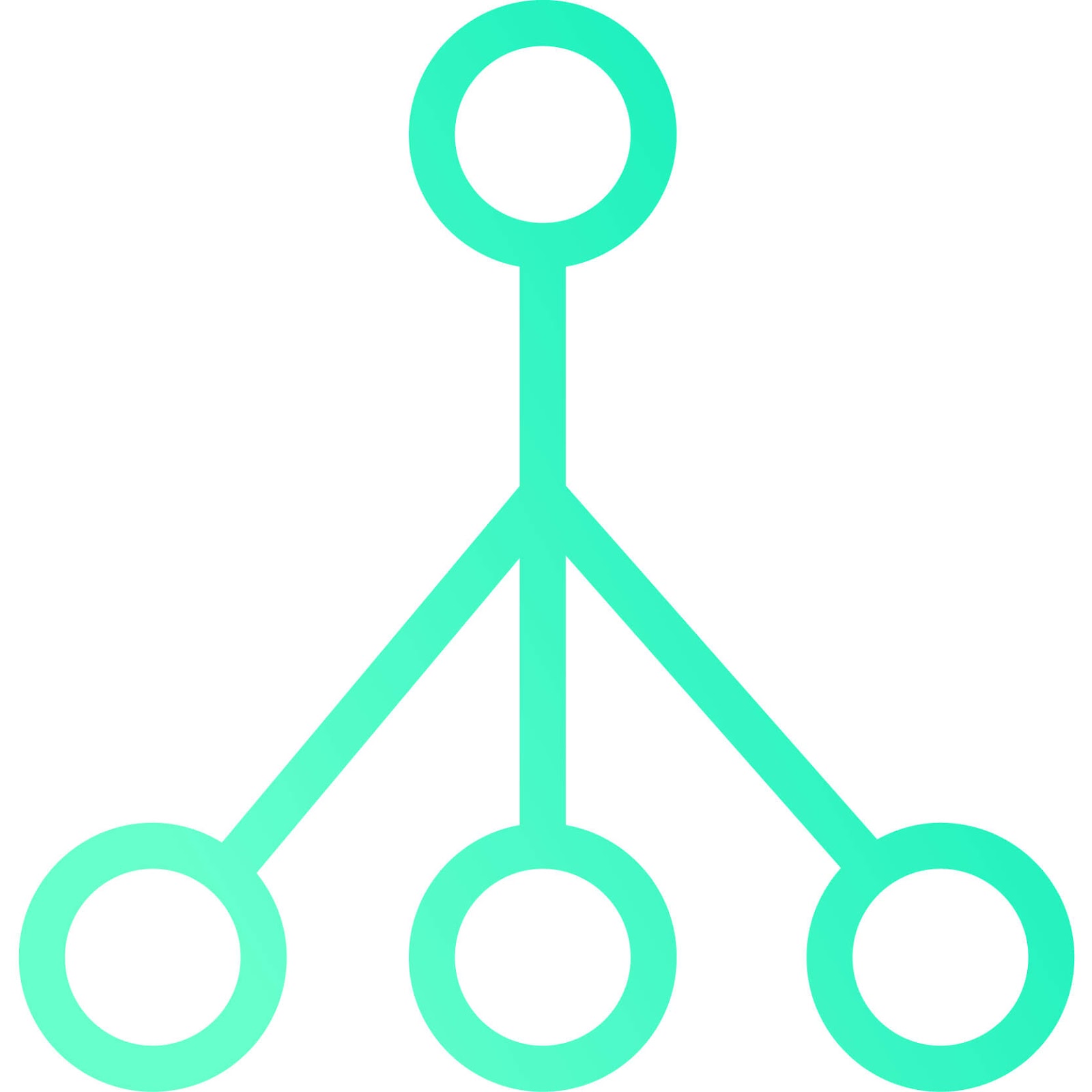 Set assignable KPIs using the SMART goal framework. 