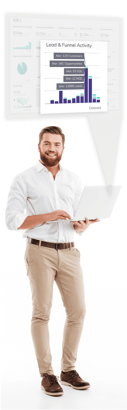 Track lead and funnel activity with Grow's BI platform for smal and medium businesses. 