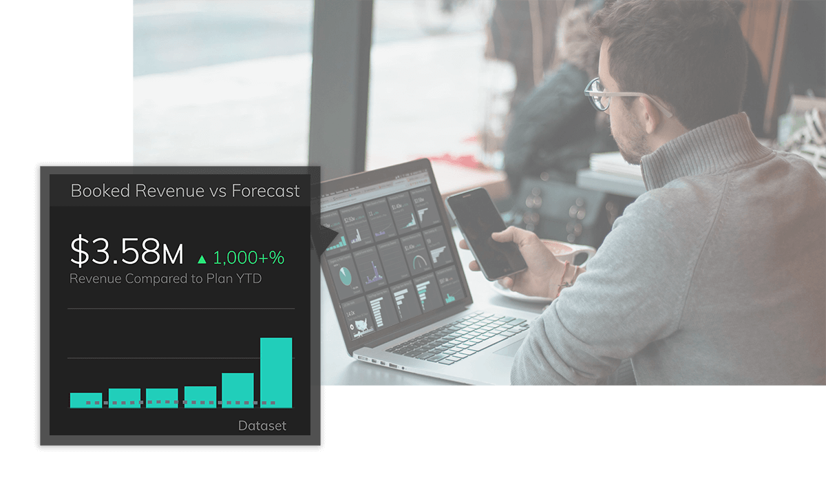 Visualize your booked revenue vs. forecasted in a Grow BI dashboard created for SMB's.