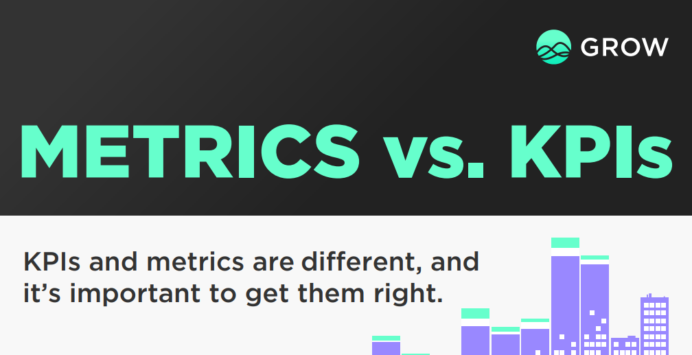 Knowing the difference between Metrics Vs. KPIs